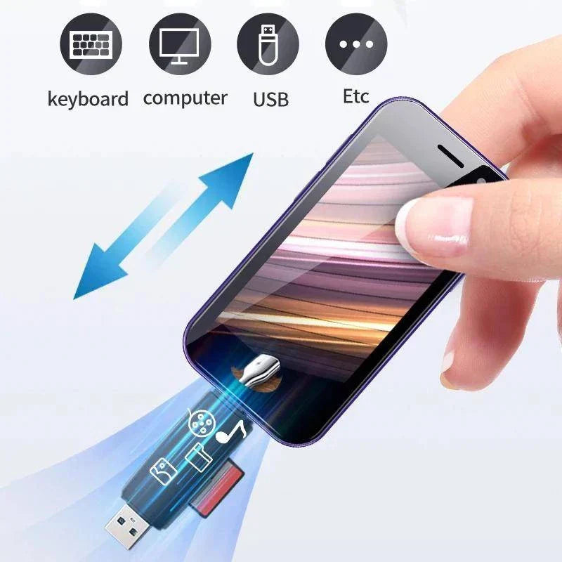 I-17-Pocket Mini Smart Phone 5G (1 Year Manufacture Warranty)